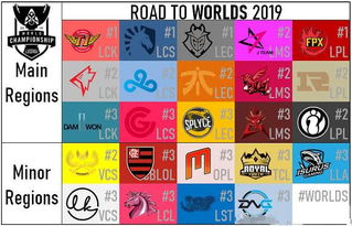 抽签仪式盛况与规则详解