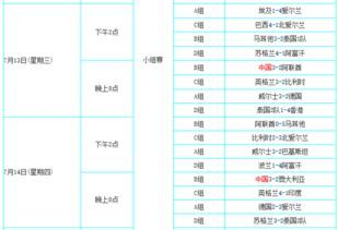 世界杯赛程阶段详解与核心时间框架