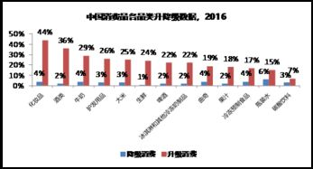 跨境电商冬季发展趋势,跨境电商市场趋势