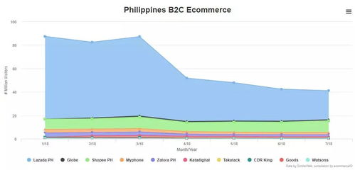跨境电商冬季招聘的背景与机遇
