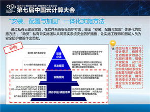 三角洲卡盟的安全防护体系