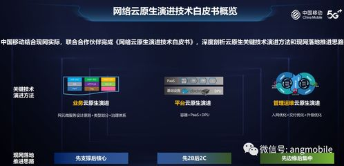 卡盟pubg辅助的工作原理与技术演变