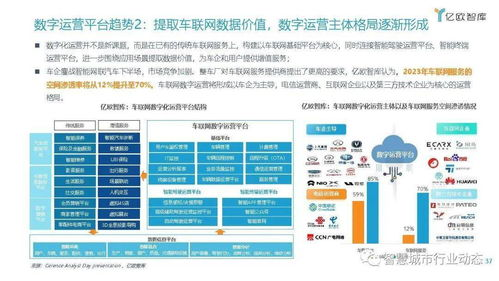 卡盟的运作模式：从技术到市场的完整链条
