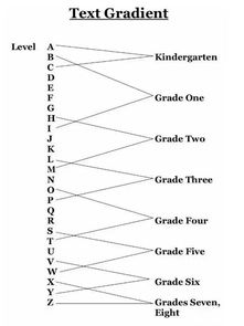 汉英语言体系的核心差异解析