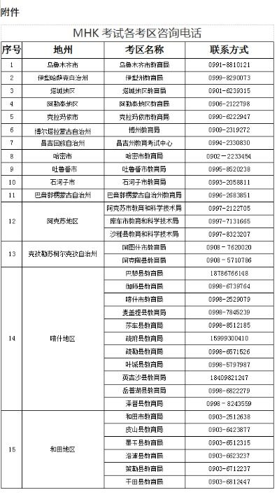 主流中文水平等级考试体系概览
