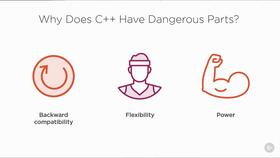 Core Features Defining Modern Chinese Learning Platforms