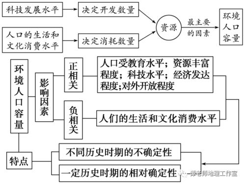 中文转文言文转换器的核心原理与技术实现