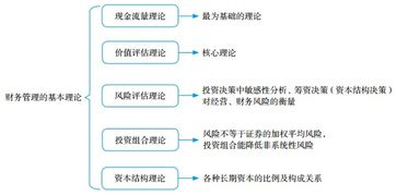 跨境卖家中心的定义与核心价值