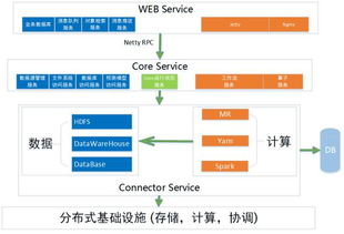 跨境卖家导航123的核心价值与功能架构