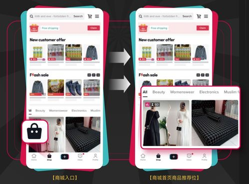 tiktokshop跨境卖家中心,tiktok店铺