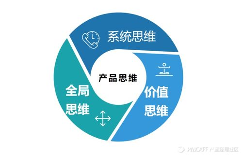 跨境卖家中心是个什么平台啊,跨境卖家网