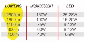 Why Purchase Douyin Accounts? Understanding Market Demand