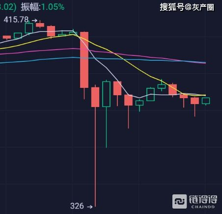 专业Douyin账号交易平台的核心价值与功能