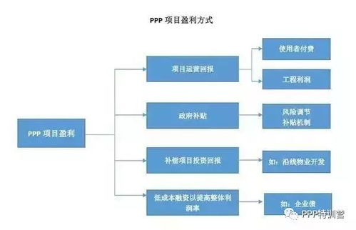 游戏卡盟自助网站的工作原理与运营模式