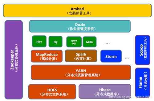 游戏卡盟的工作原理与风险