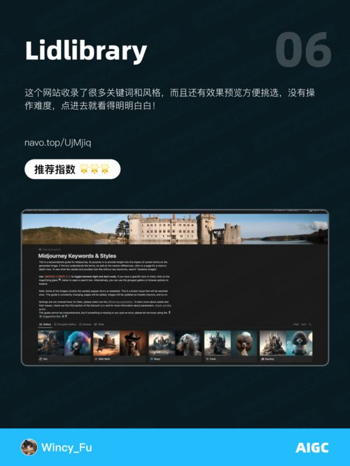 Midjourney官网网页版的基本功能介绍