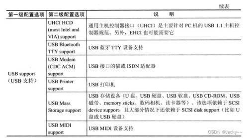 dar下载,FOAHRADAR下载