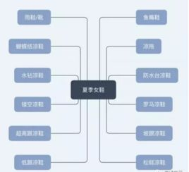 dataeye-edx官网,edd 官网