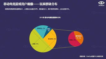 dataeye官网,data site