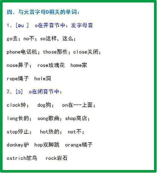 distortion怎么读,distortion怎么读音