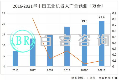 leonardo中国官网,leonardo collection