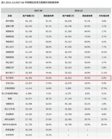即时设计网页版入口,百度ai图片生成器