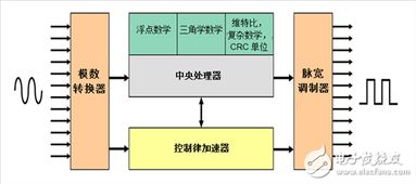 即时设计app下载,即时设计使用教程