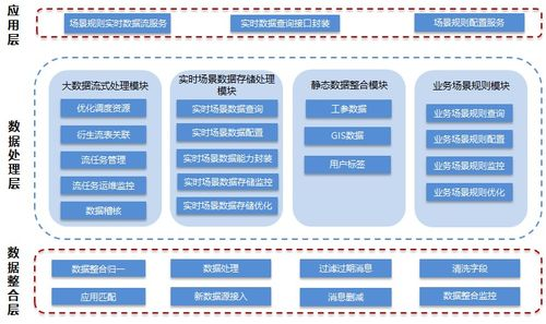即时设计网站官网入口下载,即时设计手机版