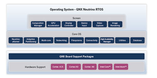 即时设计是免费的吗,即时设计官网