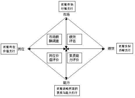 即时设计官网免费入口的核心价值与意义