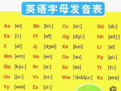 dreamina怎么读,dreamers 怎么读