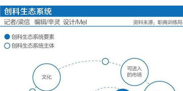 国际版即梦官网入口,即梦国际版(最新版本)