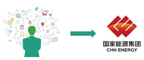 dreamaligame,dreamaligame-my sharepoint