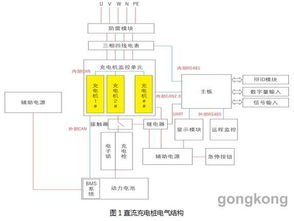AI解答系统的技术架构与工作原理