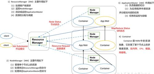 Qwenk技术的核心架构与运作机制
