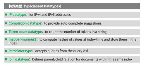 qwen code,qwen coder