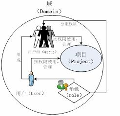 qweb,请问厄贝沙坦片降压好吗?