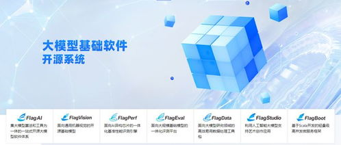 qwen大模型开源,qwz模型