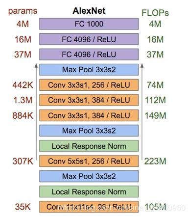 谷歌浏览器gpu加速,google浏览器硬件加速
