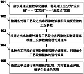 google play下载了打不开怎么办,google play store下载了打不开 app