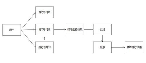 今日头条十大新闻,今日新闻