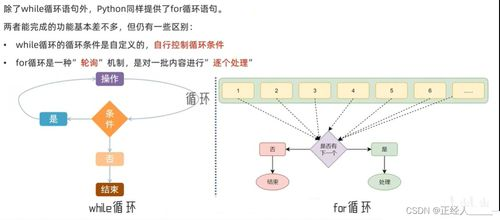 今日头条极速版最新版本,安装今日头条极速版最新版本