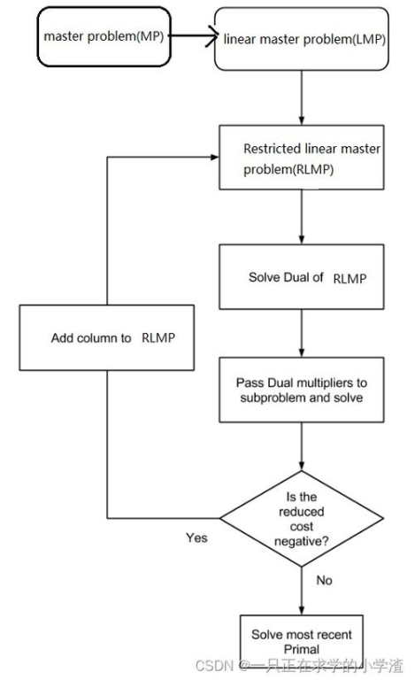 算法驱动下的热点新闻生成机制解析