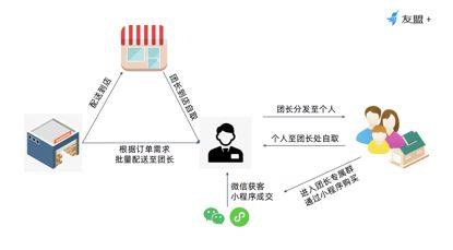 今日头条极速版下载赚钱是真的假的,今日头条极速版赚钱