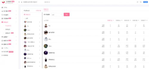 核心性能优化,启动更迅速运行更流畅