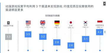 一、 官方正版下载渠道与最新版本核心优势