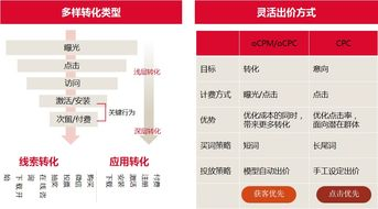 今日头条官方版本下载安装到手机,今日头条版 下载