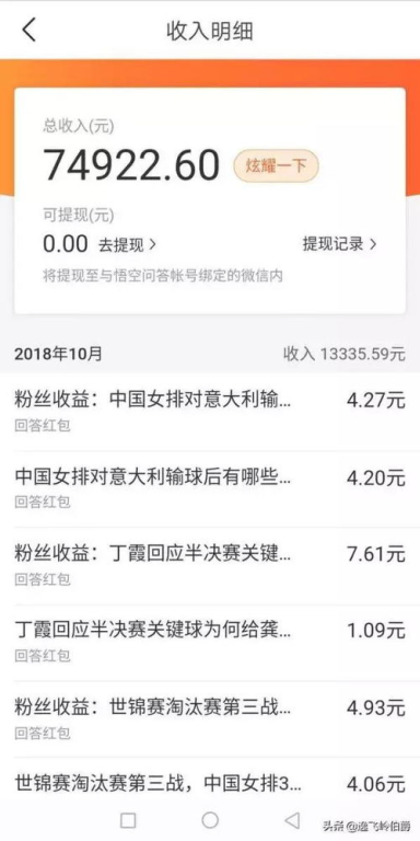 今日头条收益来源详解