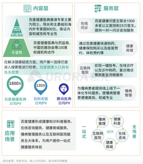 百度股票,百度股票通官网