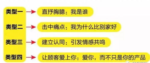 百度一下 你就知道,百度一下 你就知道eluos